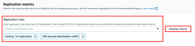 Replication metrics.