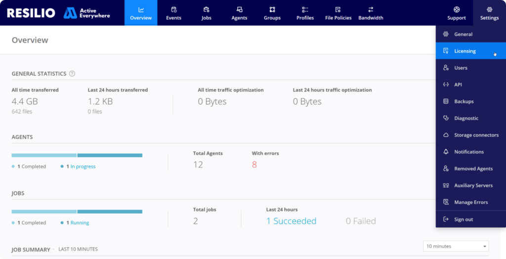 Resilio Active Everywhere: Overview