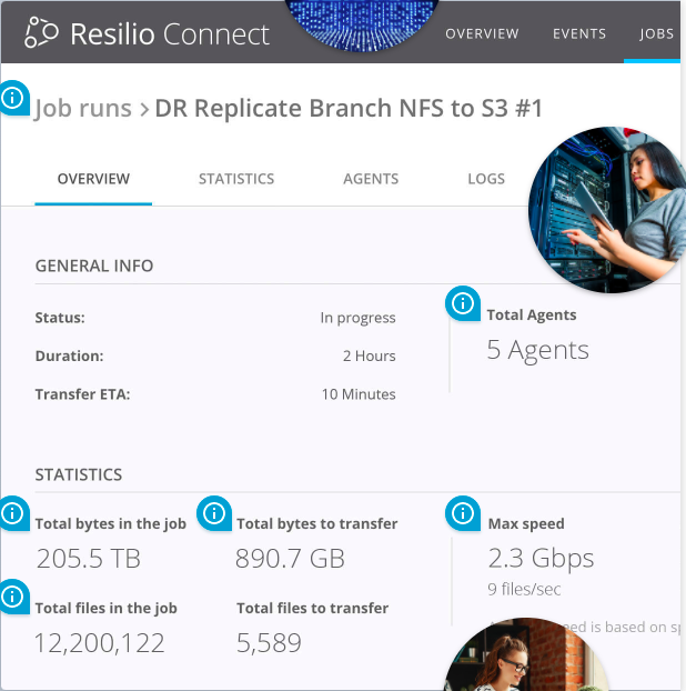 Resilio management console. 