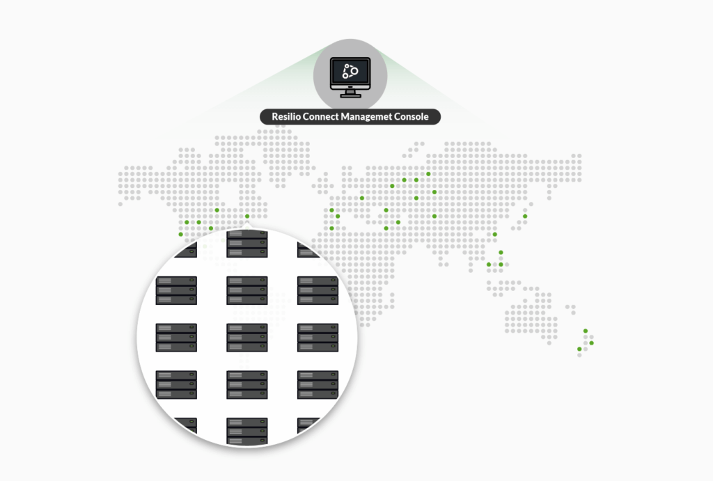 Scale Without Upgrading Infrastructure